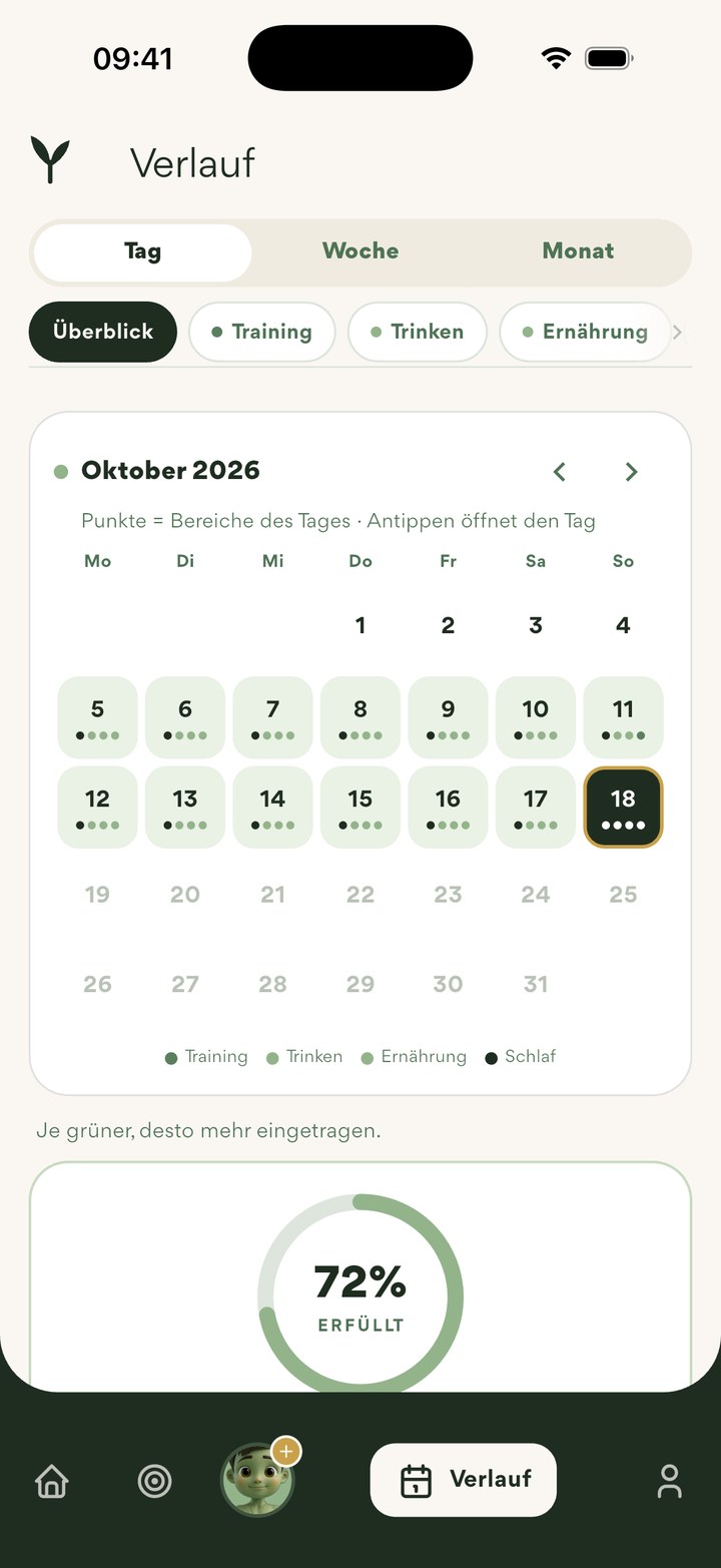 Verlauf: Kalender mit Punkten je Tag und dem Ring des gewählten Tages